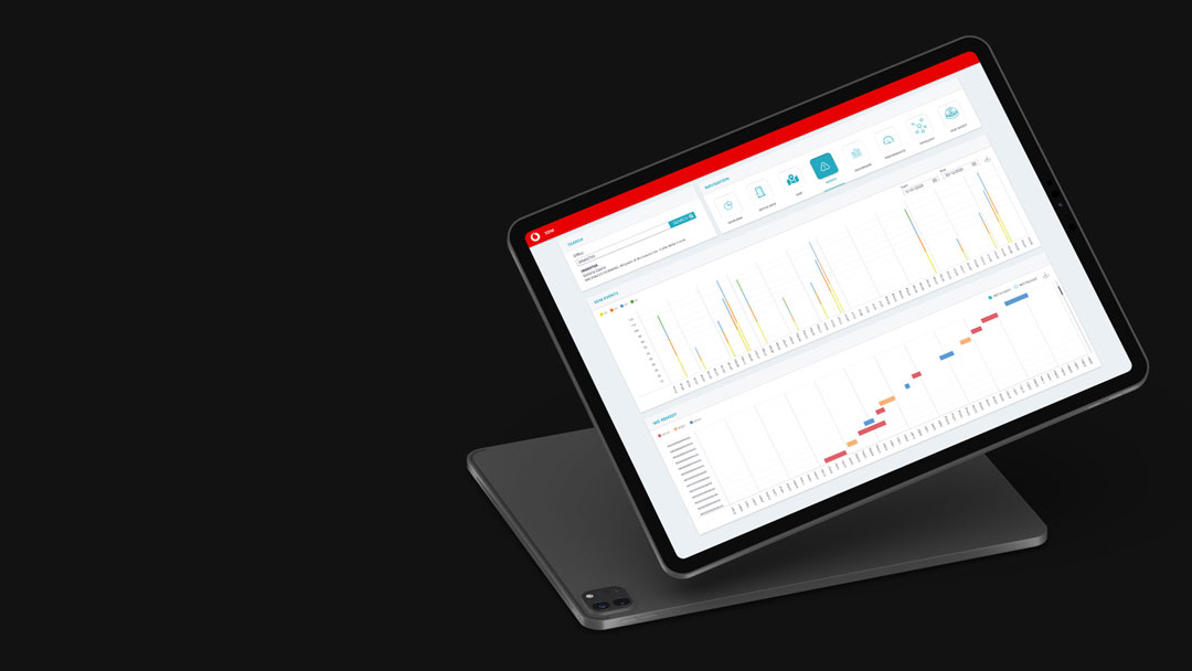 Vodafone — dashboard UNICO per monitoraggio disruption rete RAN